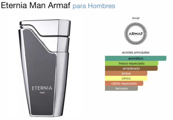 Armaf Eternia Man EDP (Caballero) - 80 ml - Imagen 2